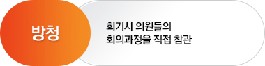 방청 - 회기시 의원들의 회의과정을 직접 참관