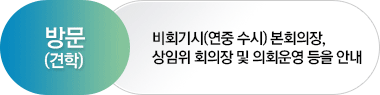 방문(견학) - 비회기시(연중 수시) 본회의장, 상임위회의장 및 의회운영 등을 안내
